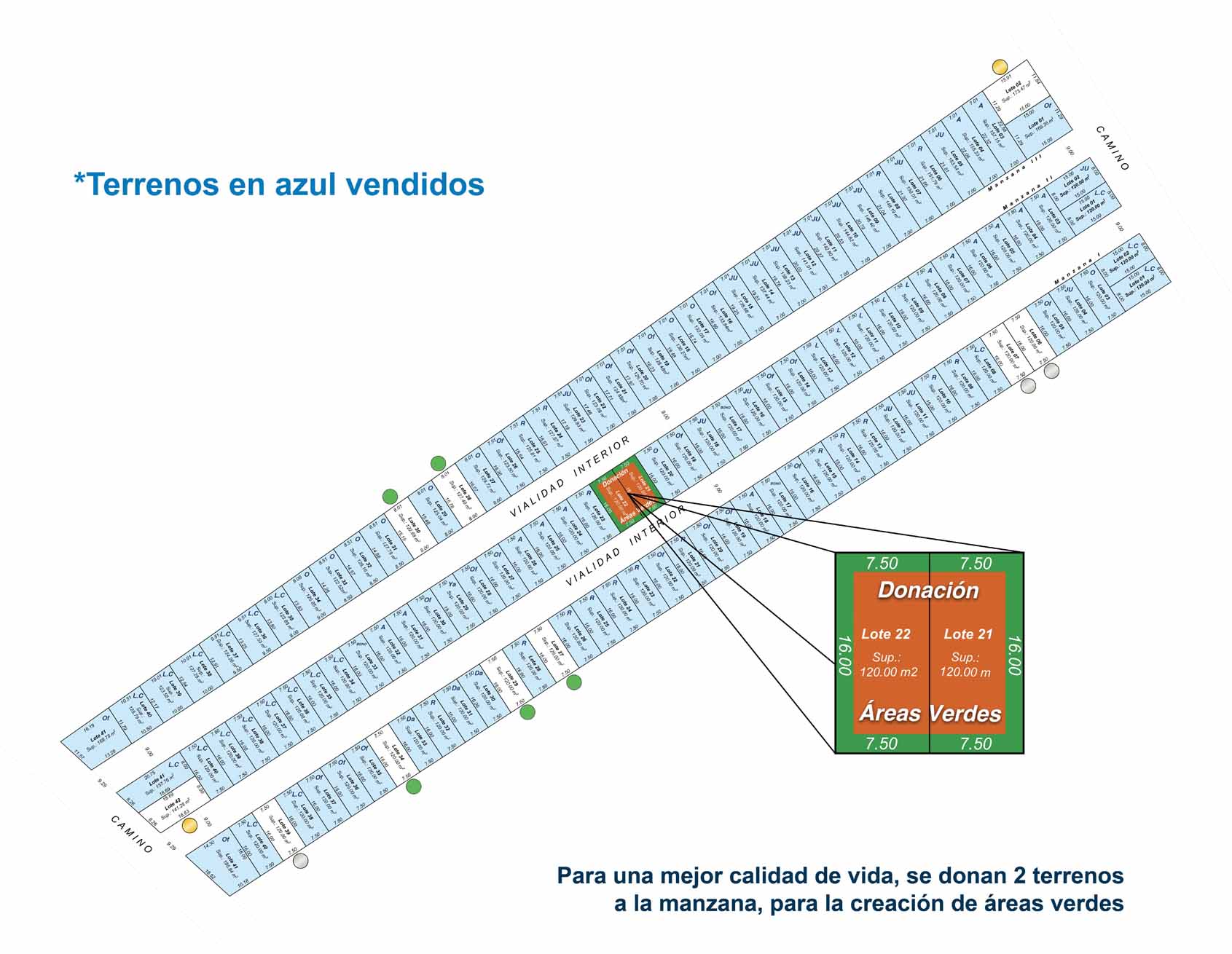 Venta de terrenos en chalco