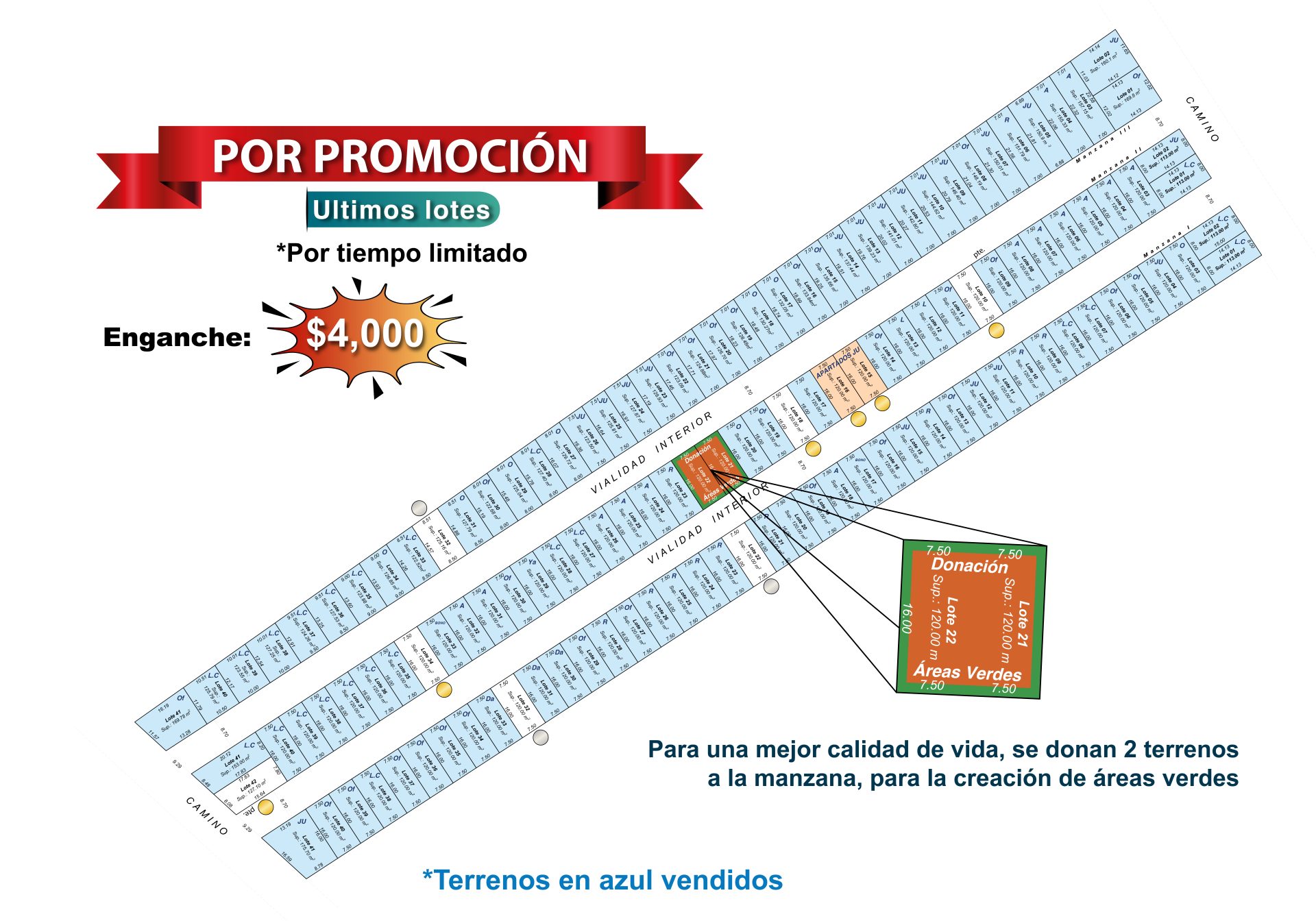 terrenos en Chalco centro